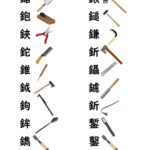技術室の掲示物「工具を表すかねへんの漢字」