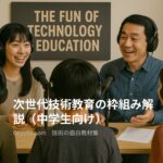 Gijyutu.com　技術の面白教材集
