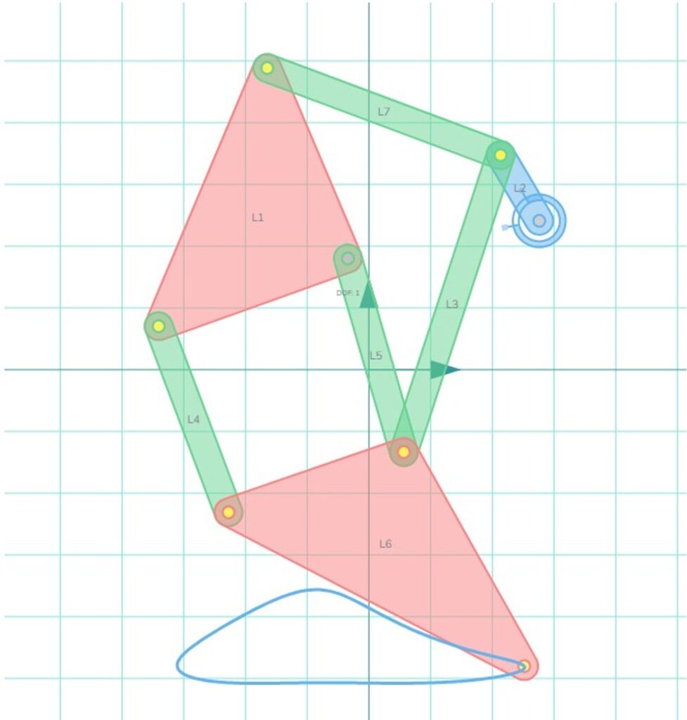 MotionGenでテオ・ヤンセン機構を3Dプリント | Gijyutu.com 技術の面白教材集