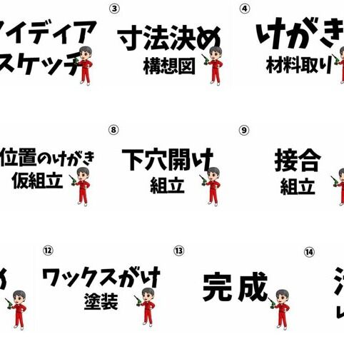 計30作品【制作・巧緻性10課題】完全習得キット 計30作品【制作・巧緻性10課題】完全習得キット - メルカリ