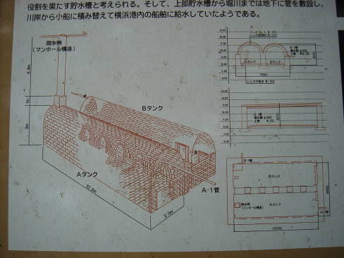 産業技術遺産探訪～ジェラール水屋敷地下貯水槽 ジェラール西洋瓦・レンガ製造工場跡